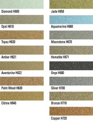 Durabond Grout Color Chart